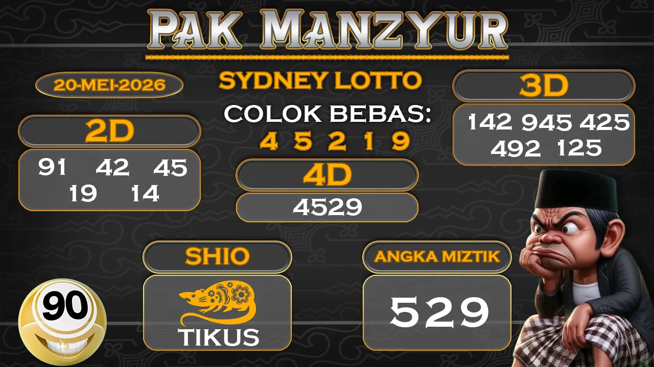 Syair pak manzyur sydney lotto 20 05 2026