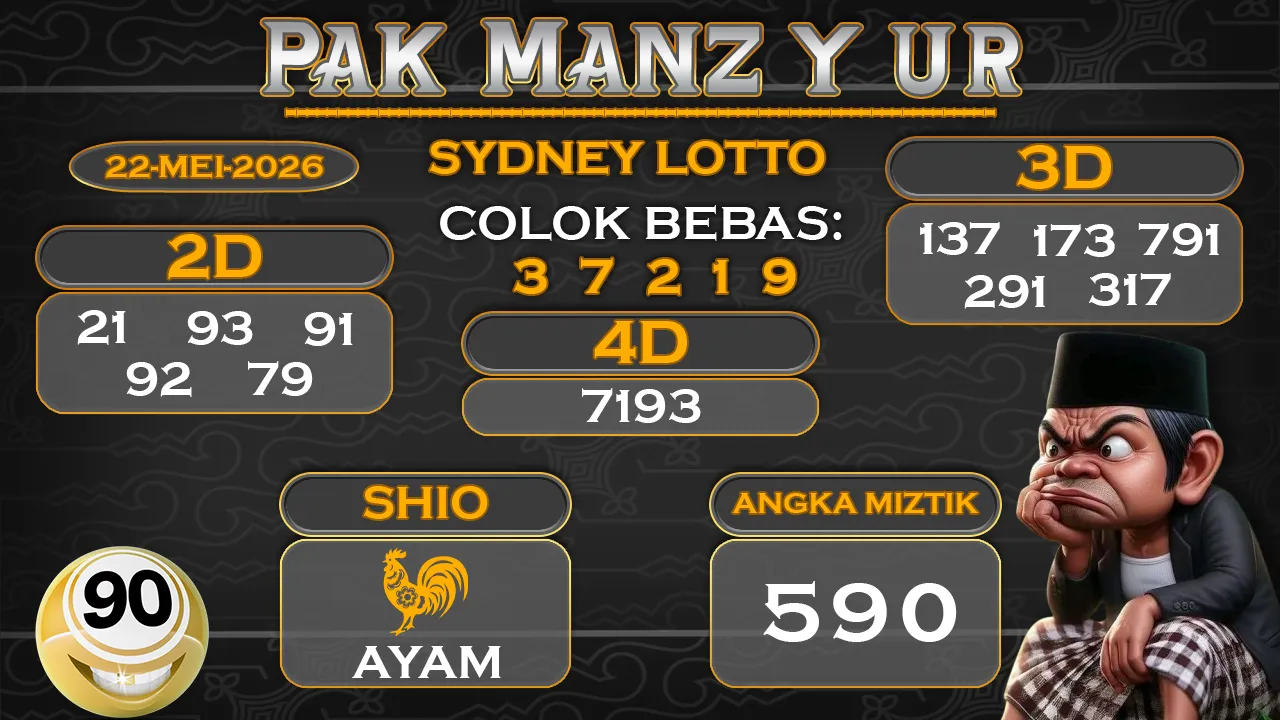 Syair pak manzyur sydney lotto 22 05 2026