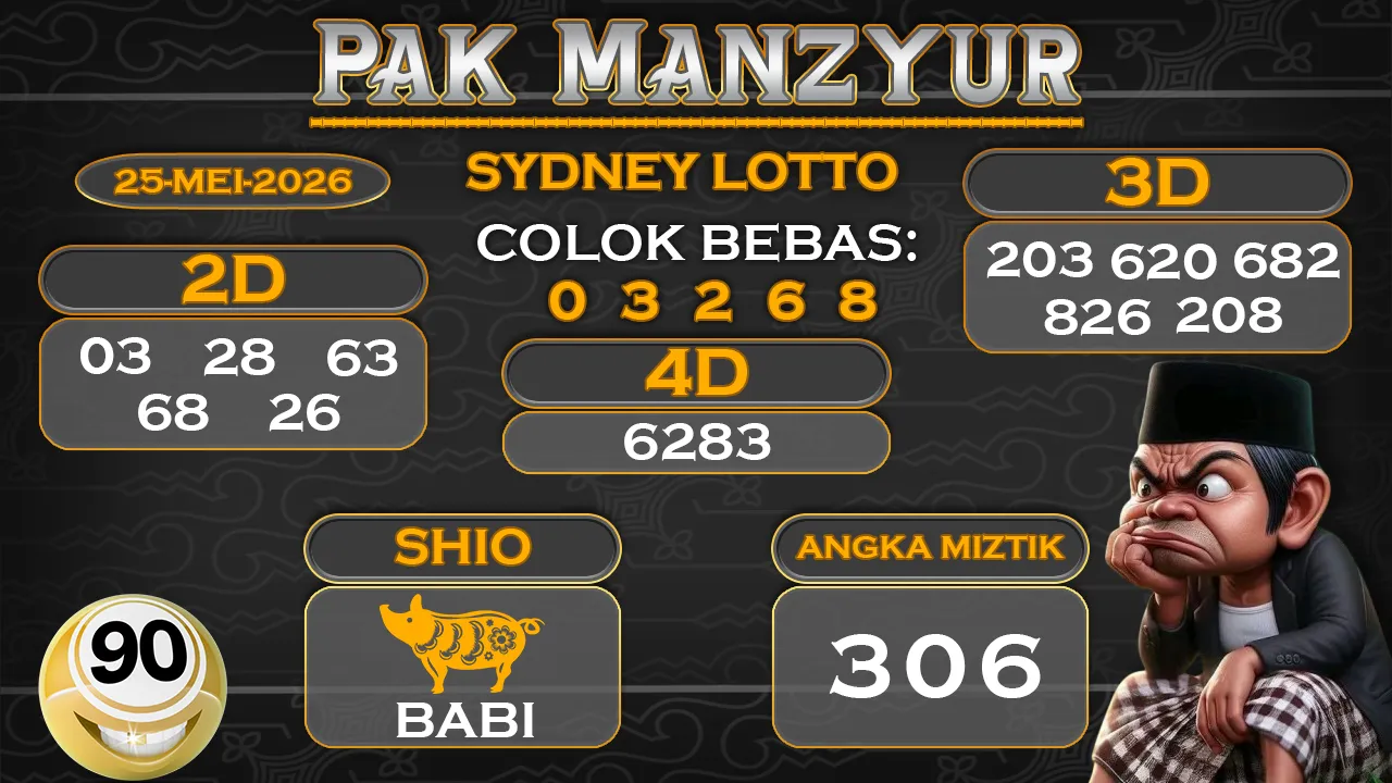 Syair pak manzyur sydney lotto 25 05 2026