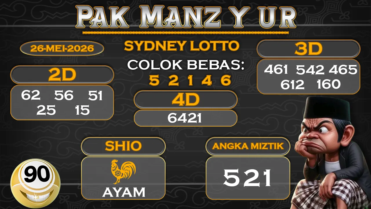 Syair pak manzyur sydney lotto 26 05 2026