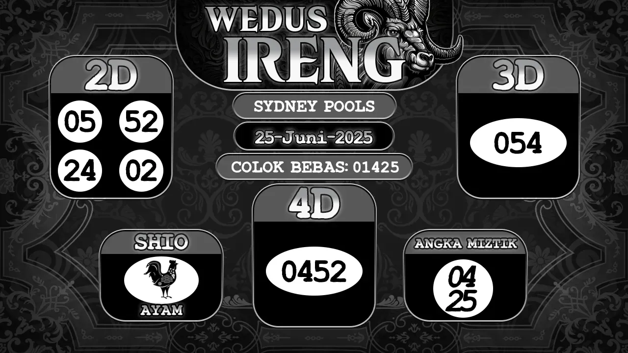 syair Wedus Ireng Sydney Pools 25 06 2025