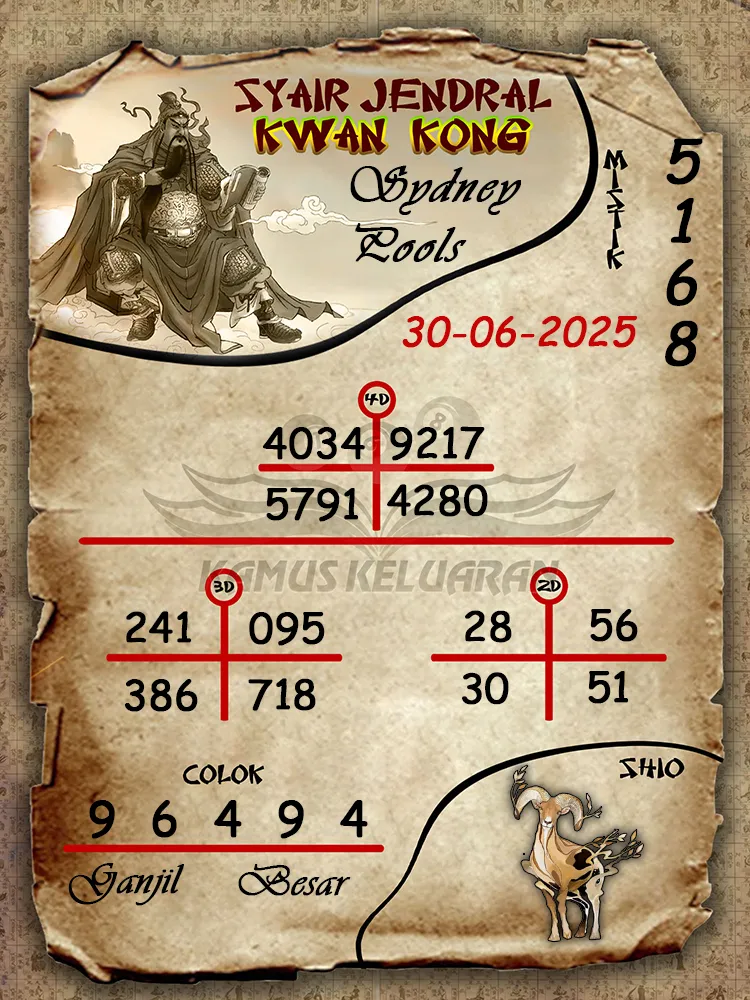 syair jendral kwan kong Sydney Pools 30 06 2025