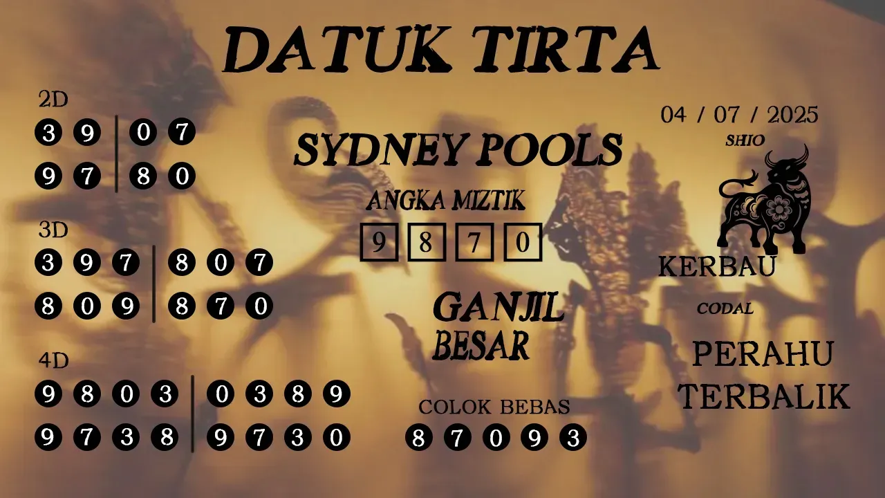 syair Datuk Tirta Sydney Pools 04 07 2025