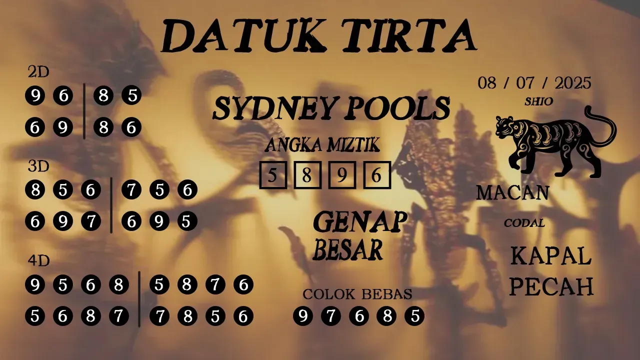 syair Datuk Tirta Sydney Pools 08 07 2025