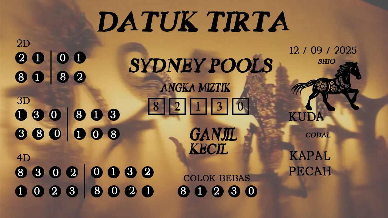 syair Datuk Tirta Sydney Pools 12 09 2025