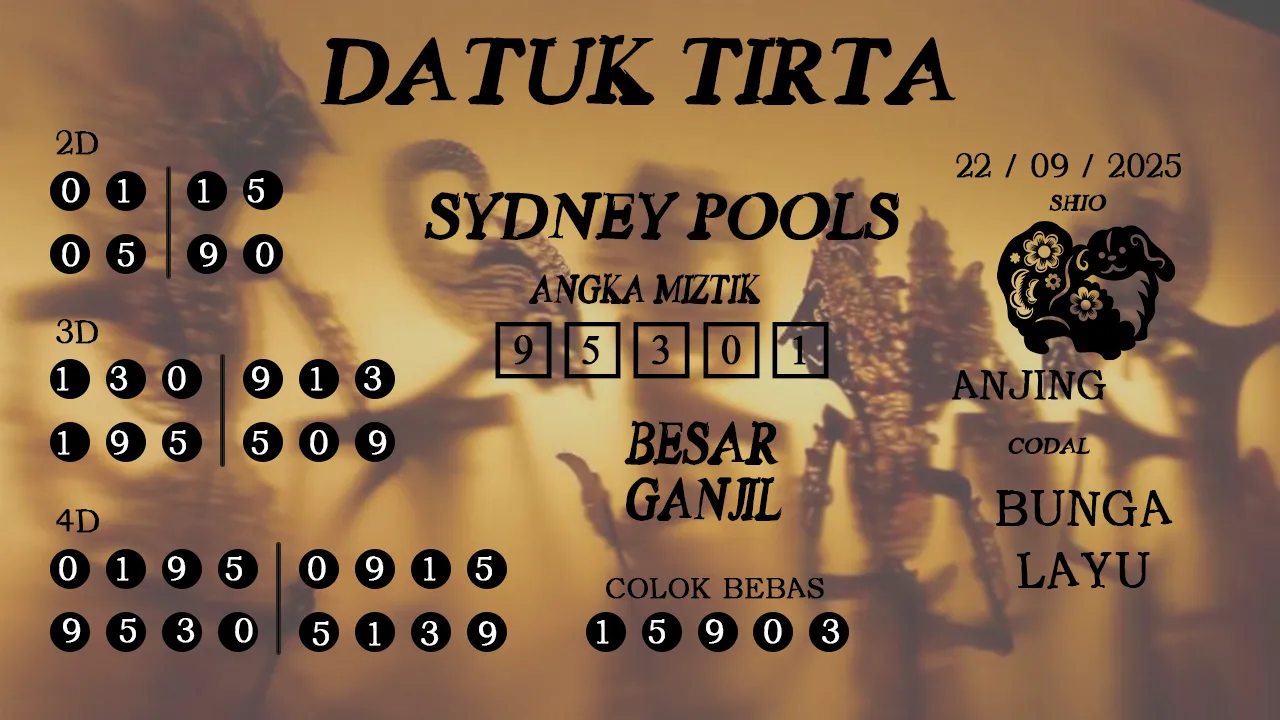 syair Datuk Tirta Sydney Pools 22 09 2025