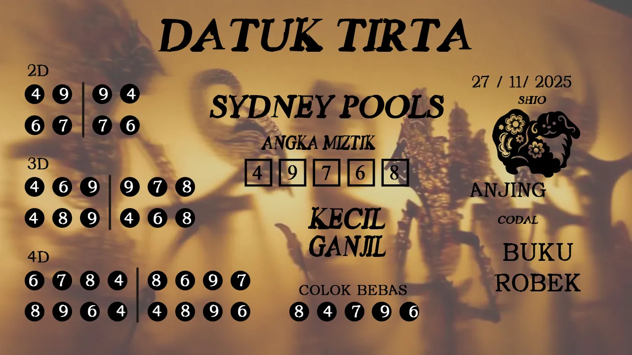 Syair datuk tirta sydney pools 27 11 2025