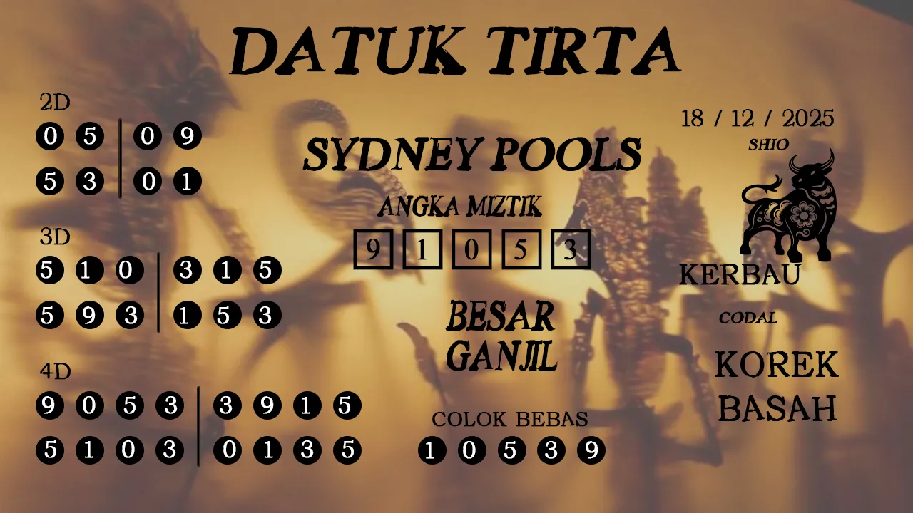 Syair datuk tirta sydney pools 18 12 2025