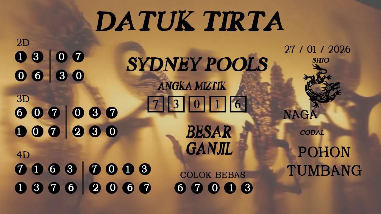 Syair datuk tirta sydney pools 27 01 2026