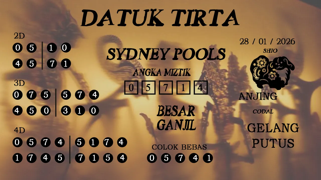 Syair datuk tirta sydney pools 28 01 2026