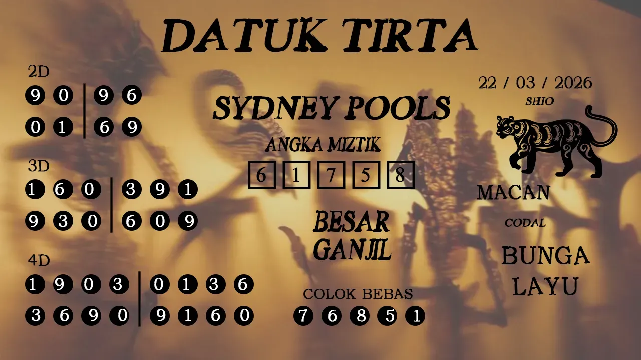 Syair datuk tirta sydney pools 22 03 2026