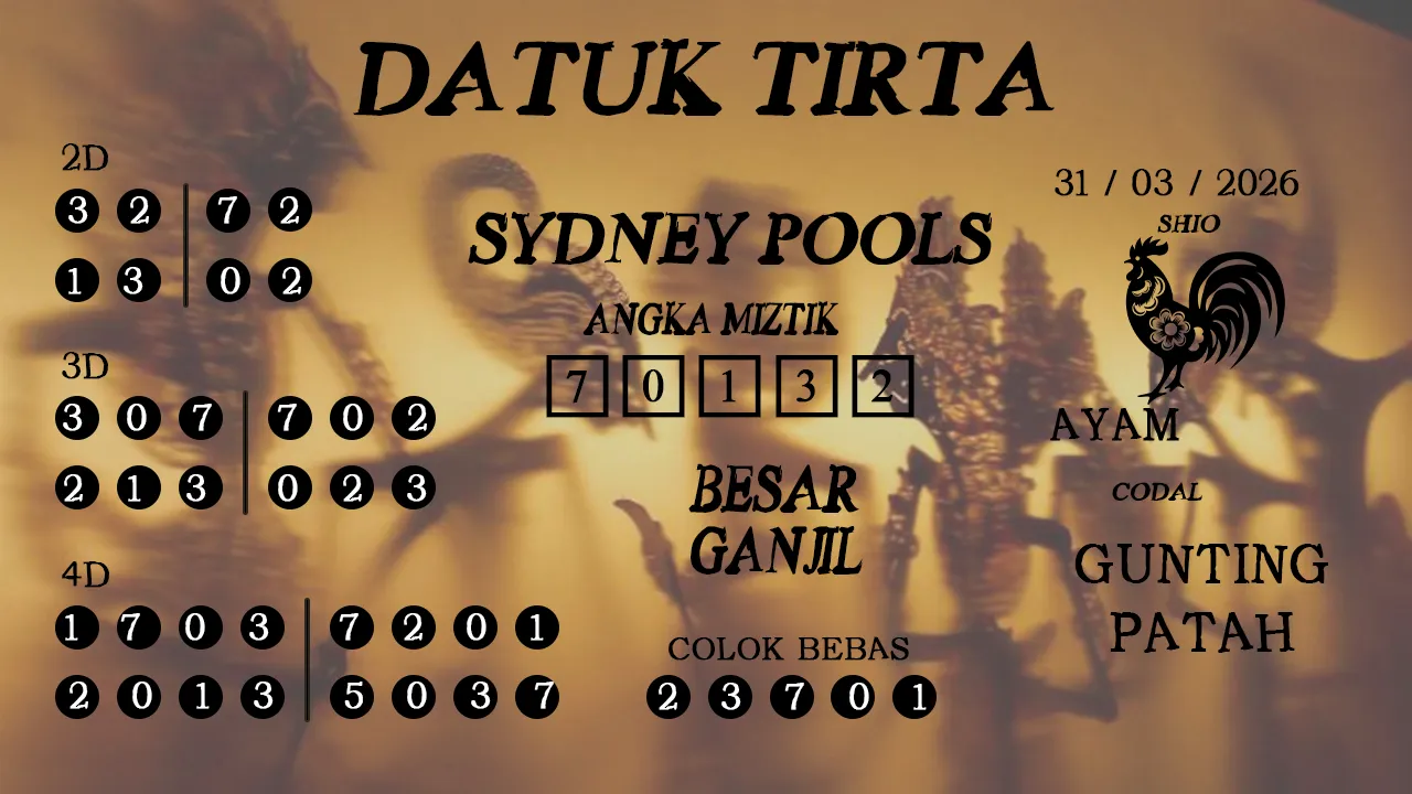 Syair datuk tirta sydney pools 31 03 2026