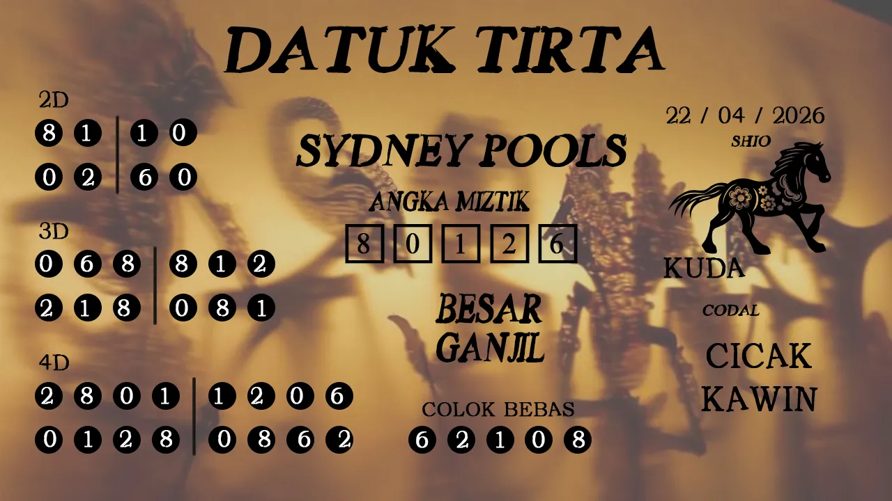 Syair datuk tirta sydney pools 22 04 2026