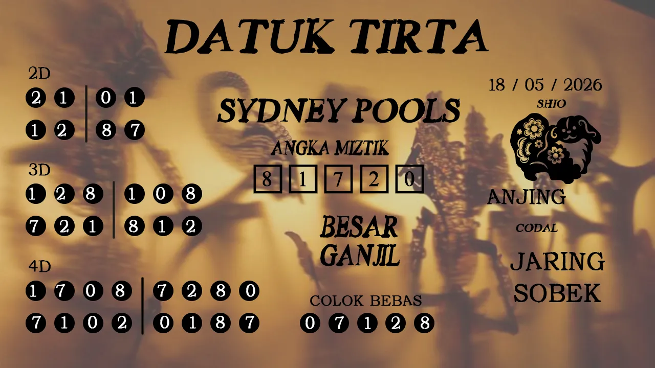 Syair datuk tirta sydney pools 18 05 2026