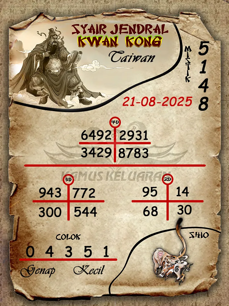 syair jendral kwan kong Taiwan 21 08 2025