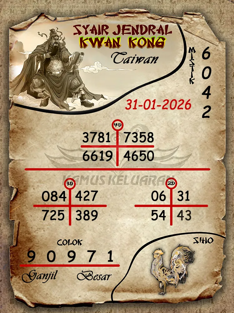 Syair Jendral Kwan Kong Taiwan 31 01 2026