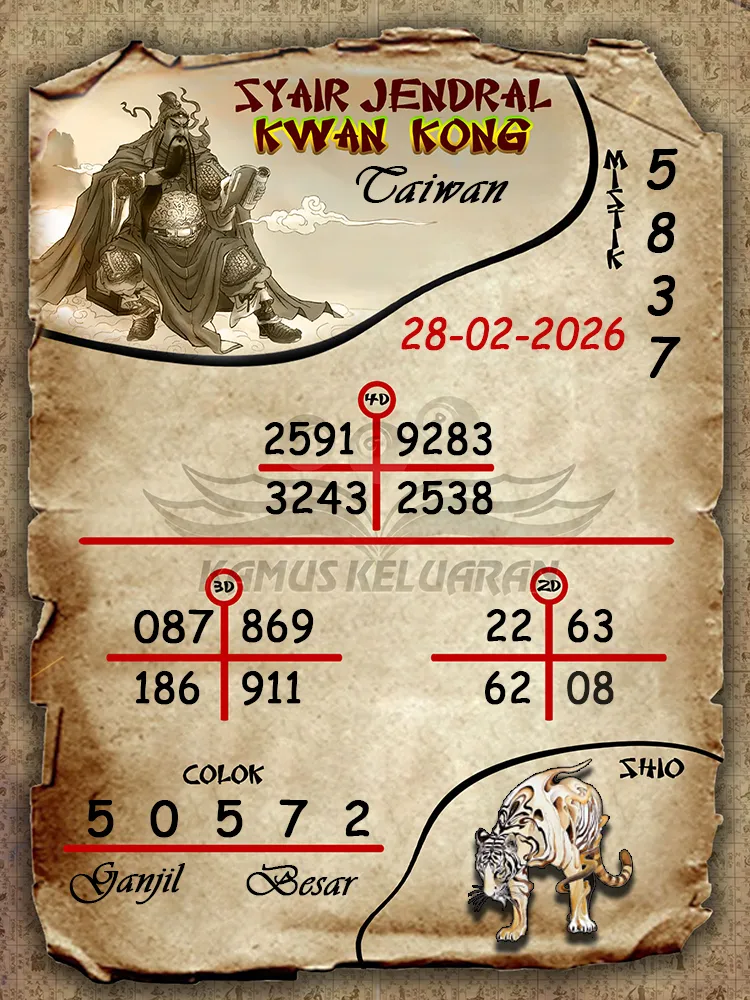 Syair Jendral Kwan Kong Taiwan 28 02 2026