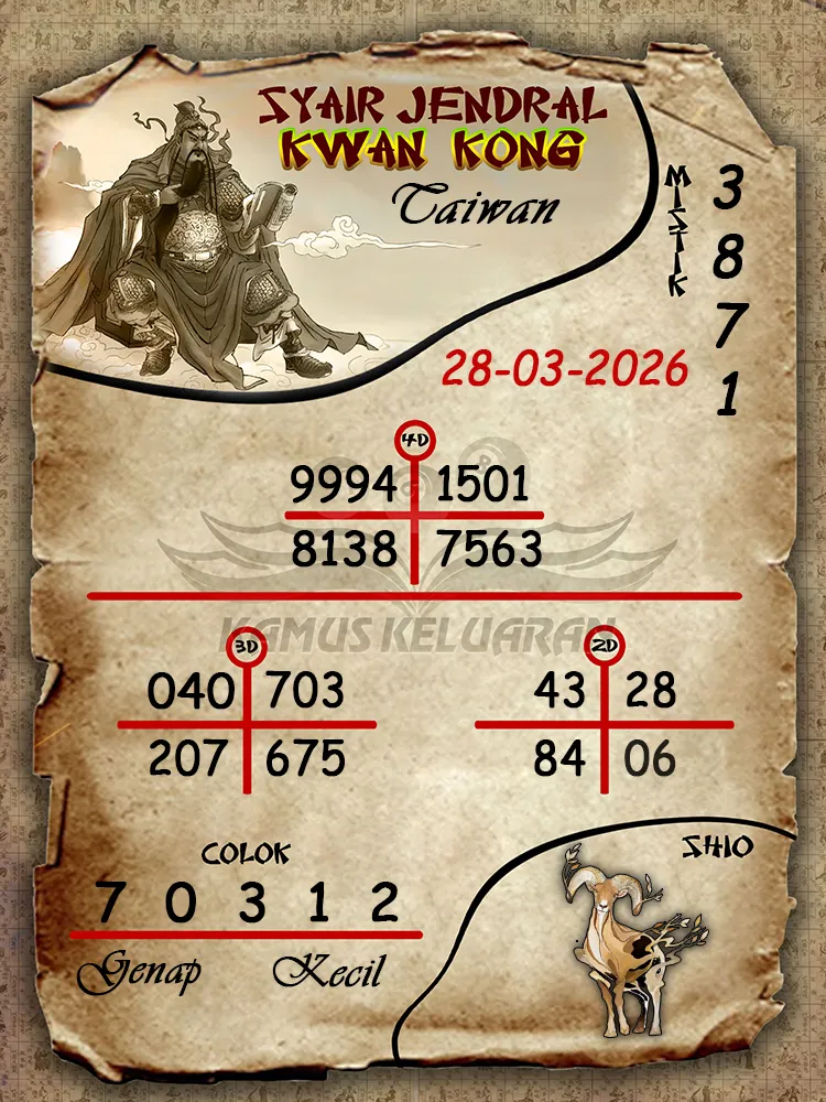 Syair Jendral Kwan Kong Taiwan 28 03 2026