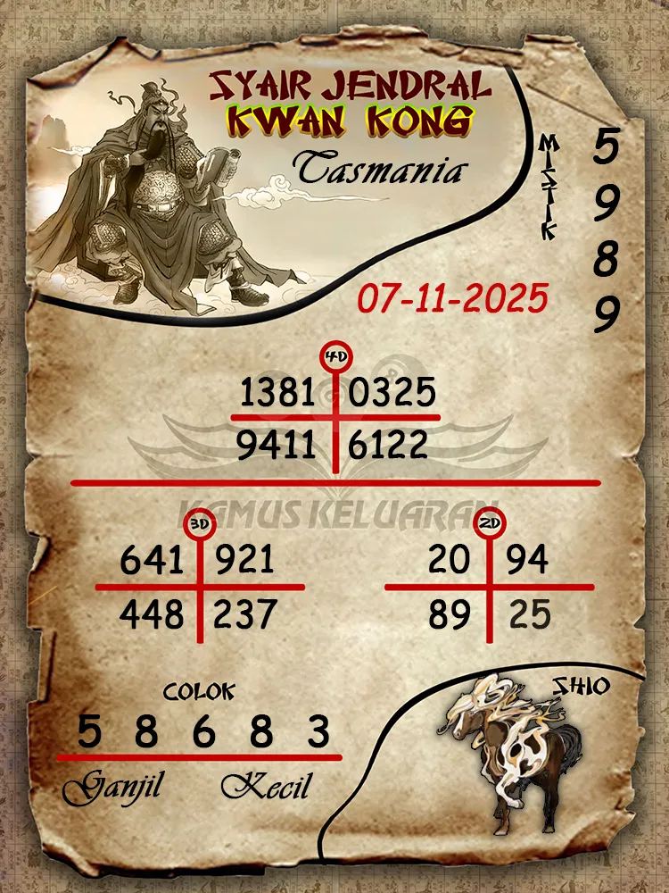Syair Jendral Kwan Kong Tasmania 07 11 2025