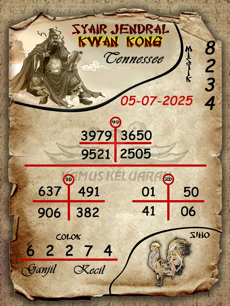syair jendral kwan kong Tennessee 05 07 2025