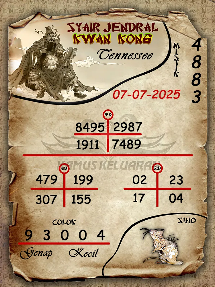 syair jendral kwan kong Tennessee 07 07 2025