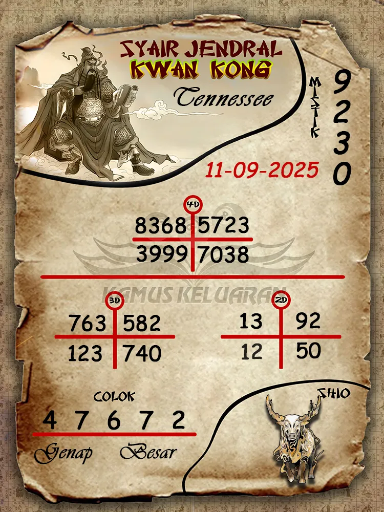 syair jendral kwan kong Tennessee 11 09 2025