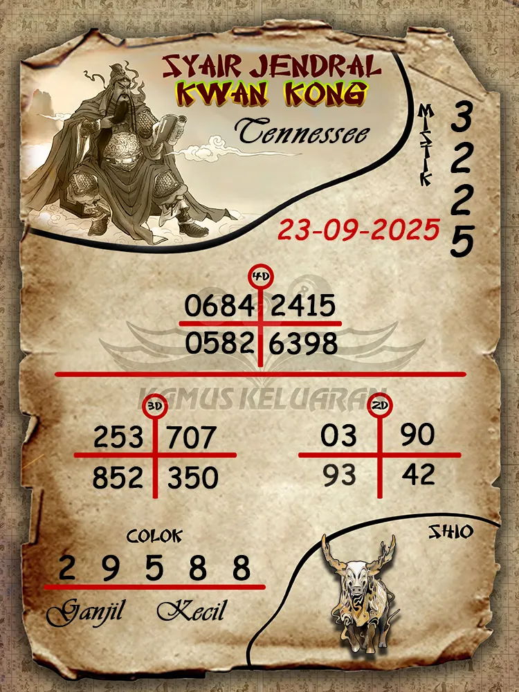 syair jendral kwan kong Tennessee 23 09 2025