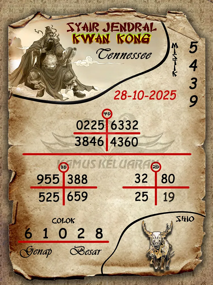 Syair Jendral Kwan Kong Tennessee 28 10 2025