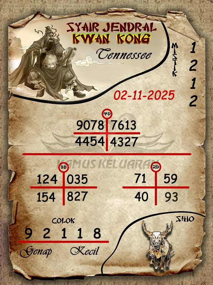 Syair Jendral Kwan Kong Tennessee 02 11 2025
