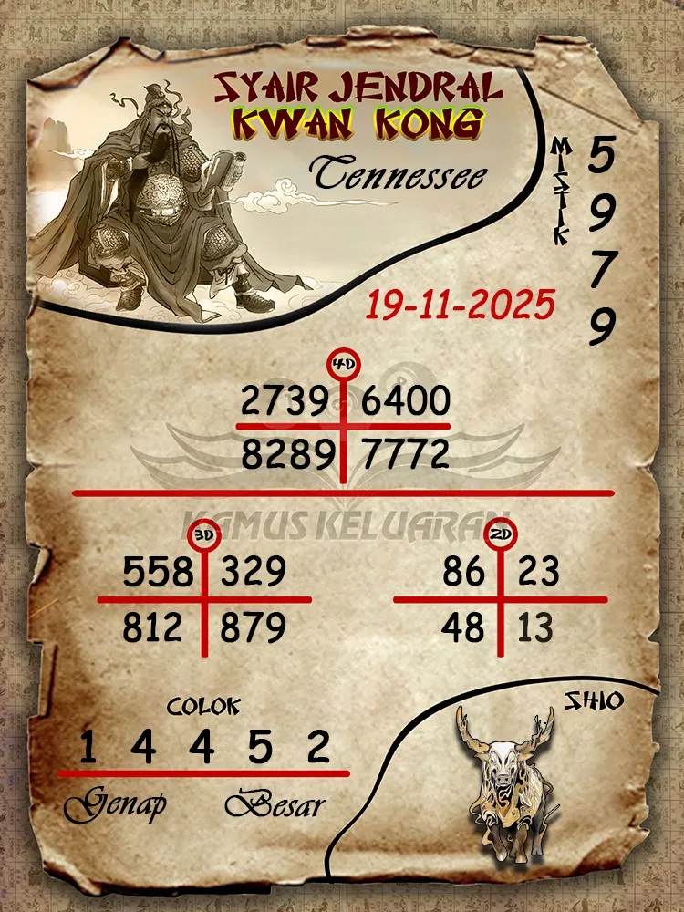 Syair Jendral Kwan Kong Tennessee 19 11 2025