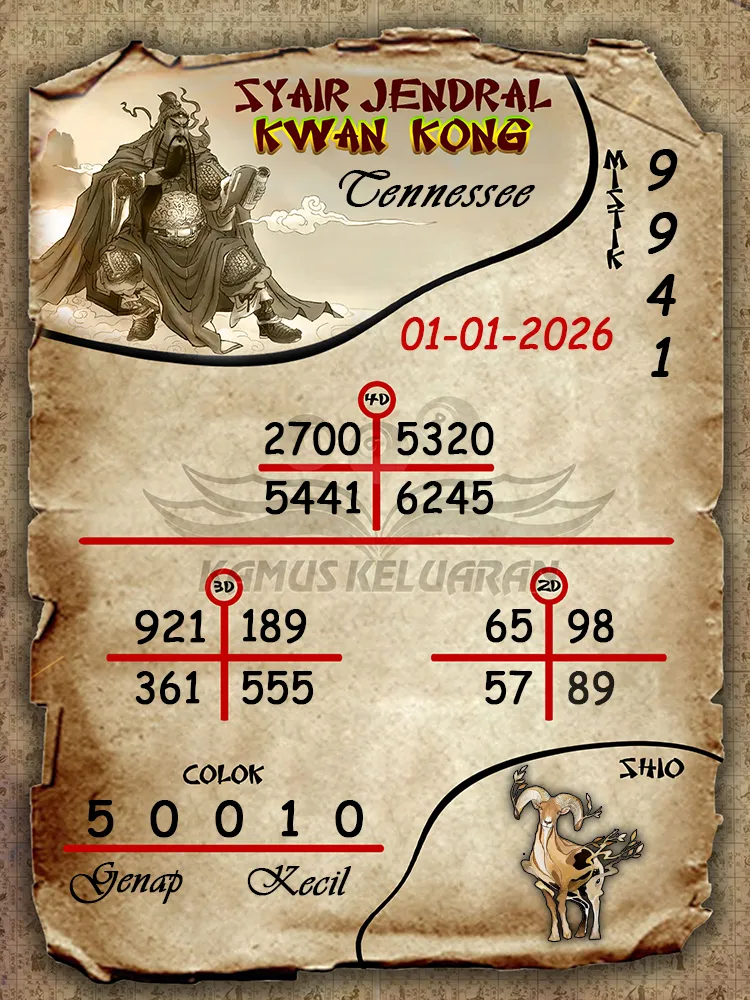 Syair Jendral Kwan Kong Tennessee 01 01 2026
