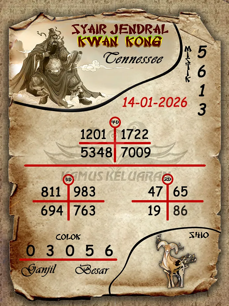 Syair Jendral Kwan Kong Tennessee 14 01 2026