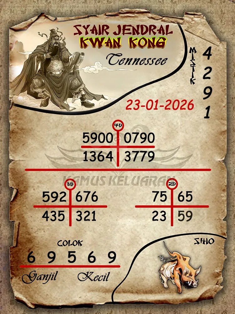 Syair Jendral Kwan Kong Tennessee 23 01 2026