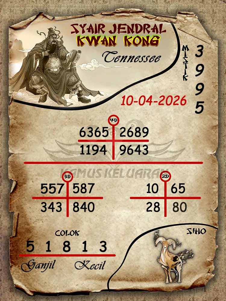 Syair Jendral Kwan Kong Tennessee 10 04 2026
