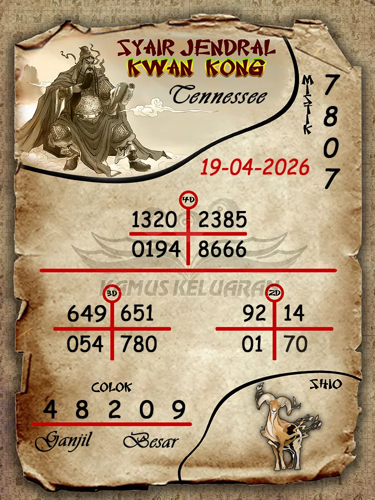 Syair Jendral Kwan Kong Tennessee 19 04 2026
