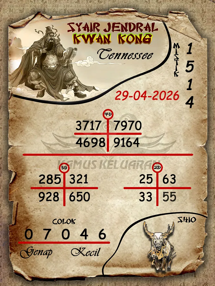 Syair Jendral Kwan Kong Tennessee 29 04 2026
