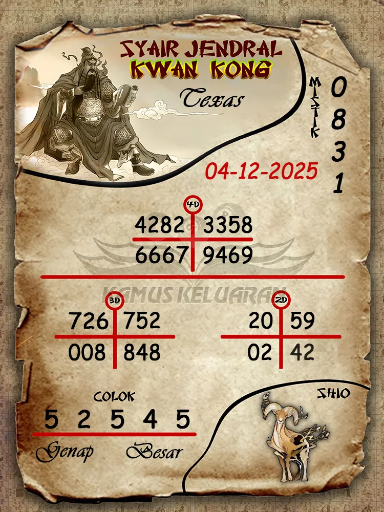 Syair Jendral Kwan Kong Texas 04 12 2025