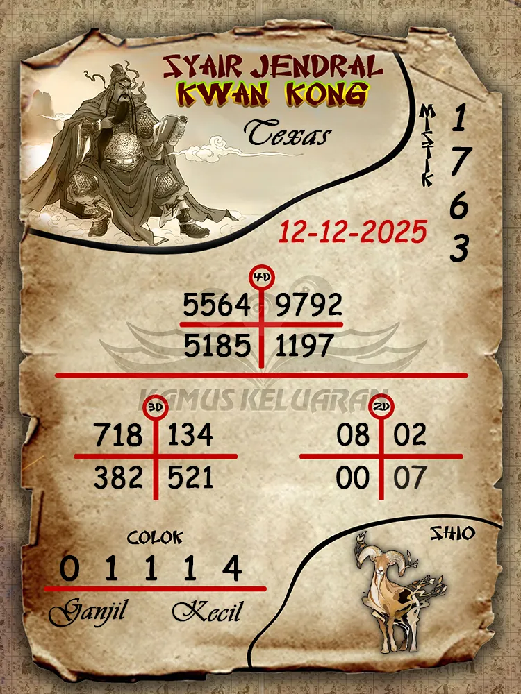 Syair Jendral Kwan Kong Texas 12 12 2025