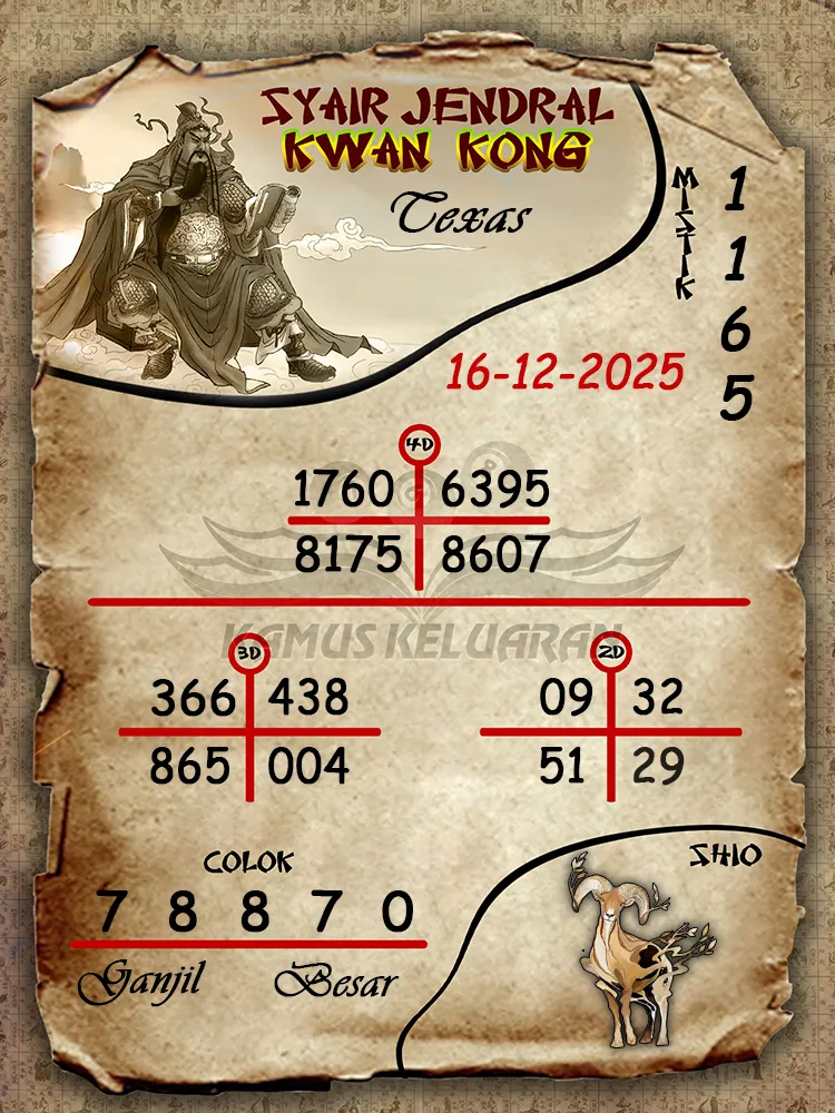Syair Jendral Kwan Kong Texas 16 12 2025