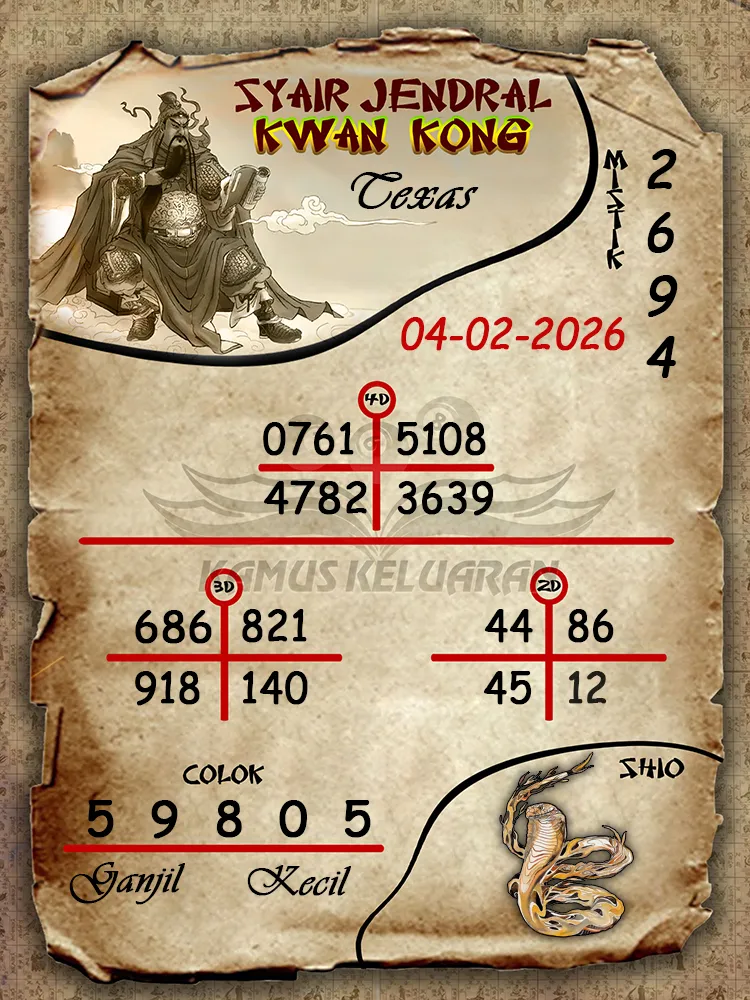 Syair Jendral Kwan Kong Texas 04 02 2026