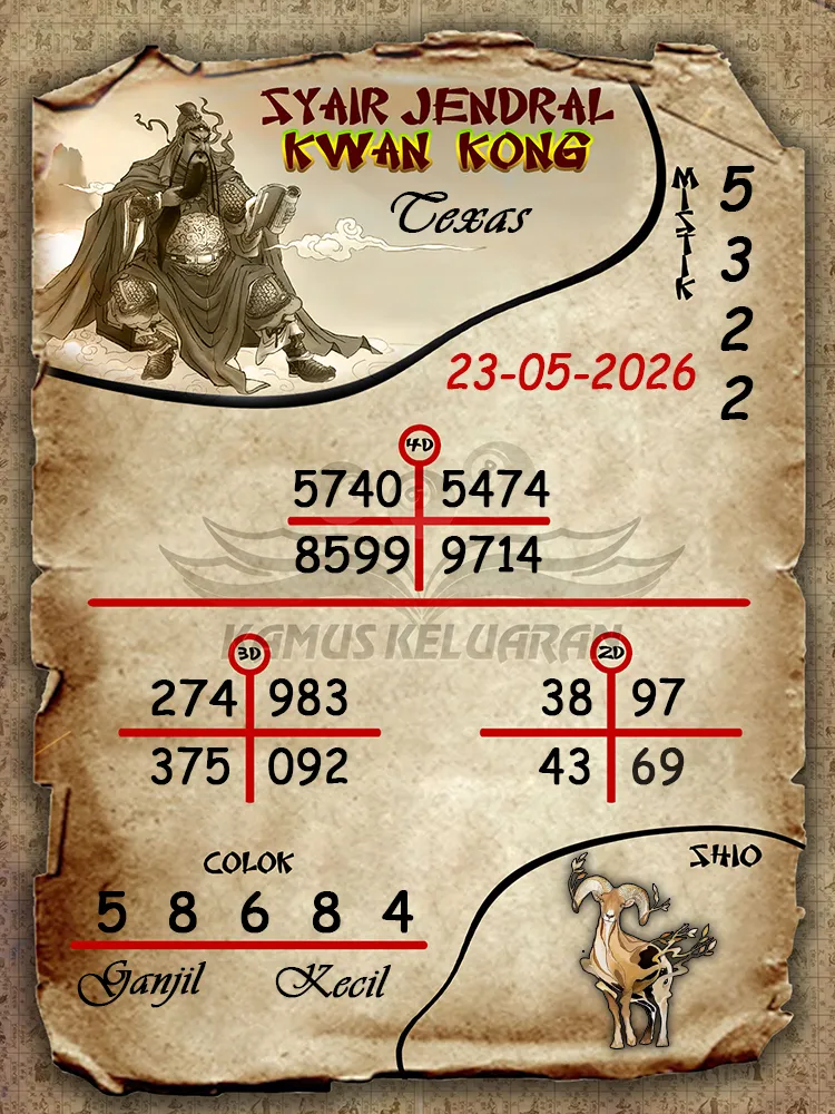 Syair Jendral Kwan Kong Texas 23 05 2026