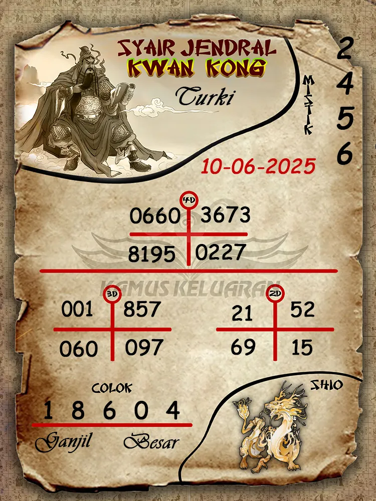 syair jendral kwan kong turki 10 06 2025