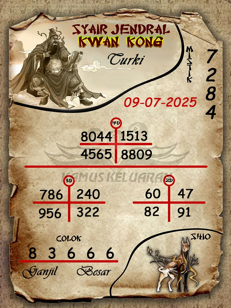 syair jendral kwan kong Turki 09 07 2025