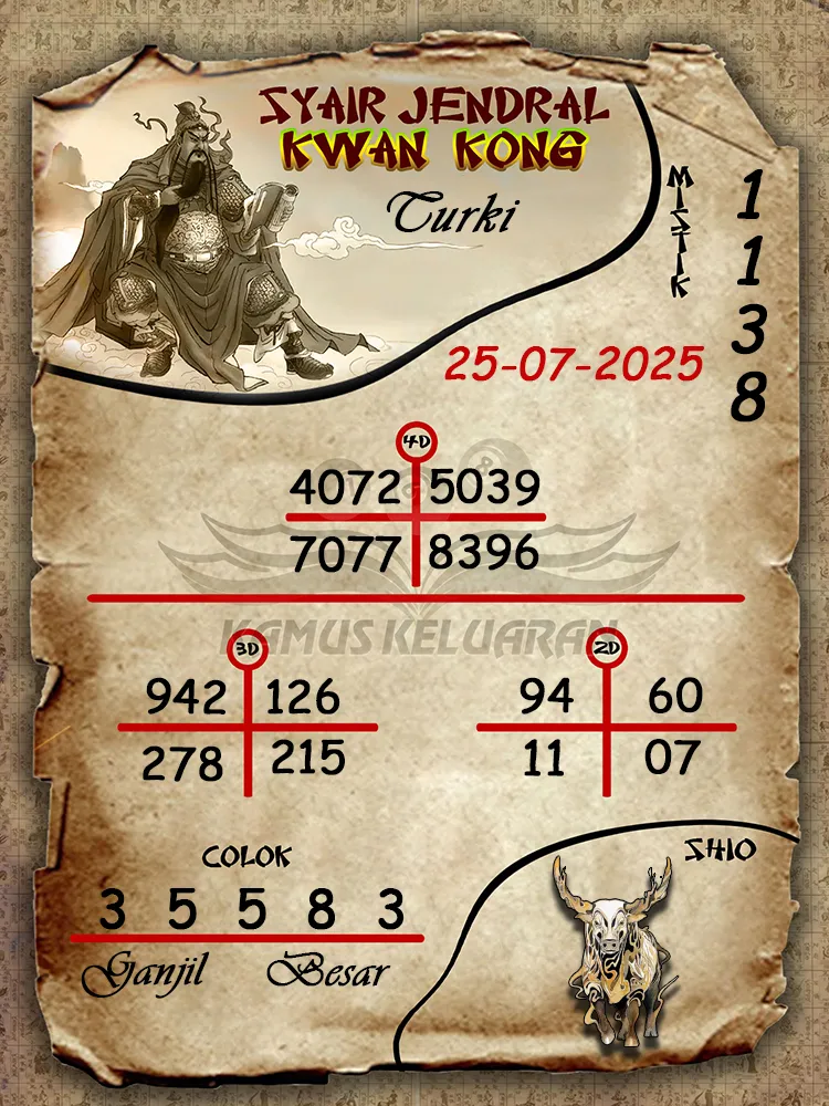 syair jendral kwan kong Turki 25 07 2025