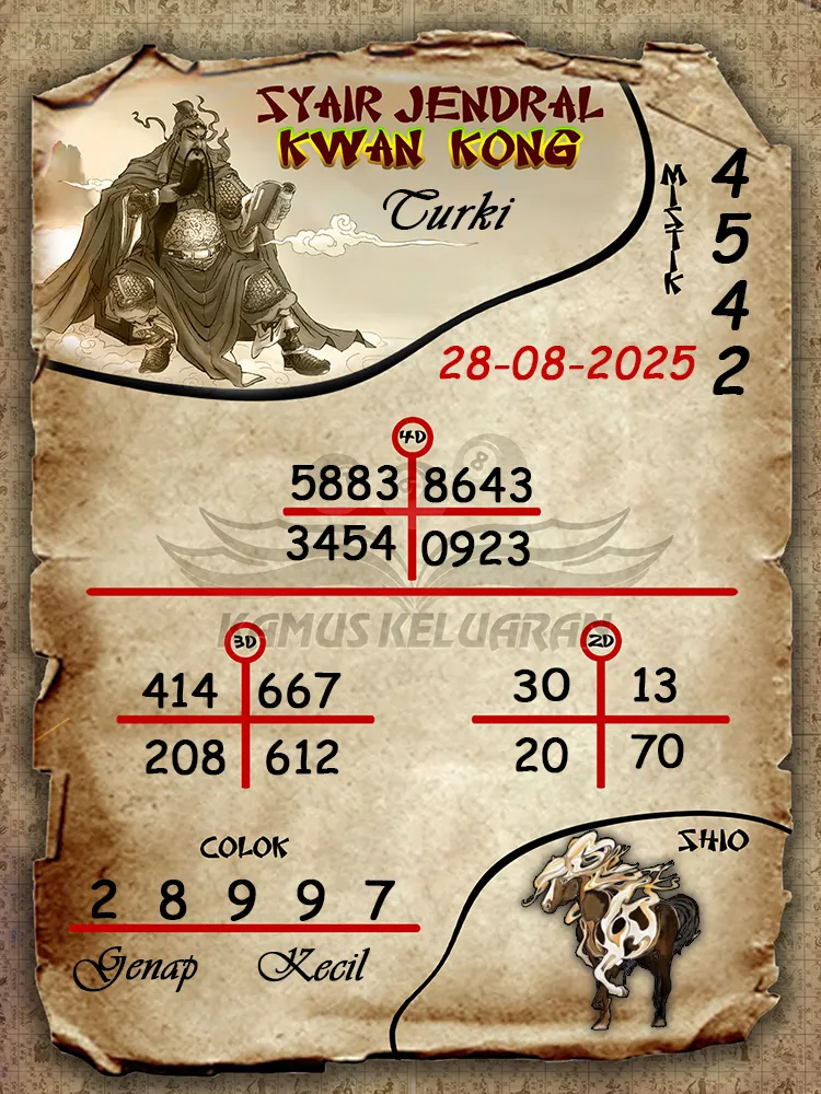 syair jendral kwan kong Turki 28 08 2025