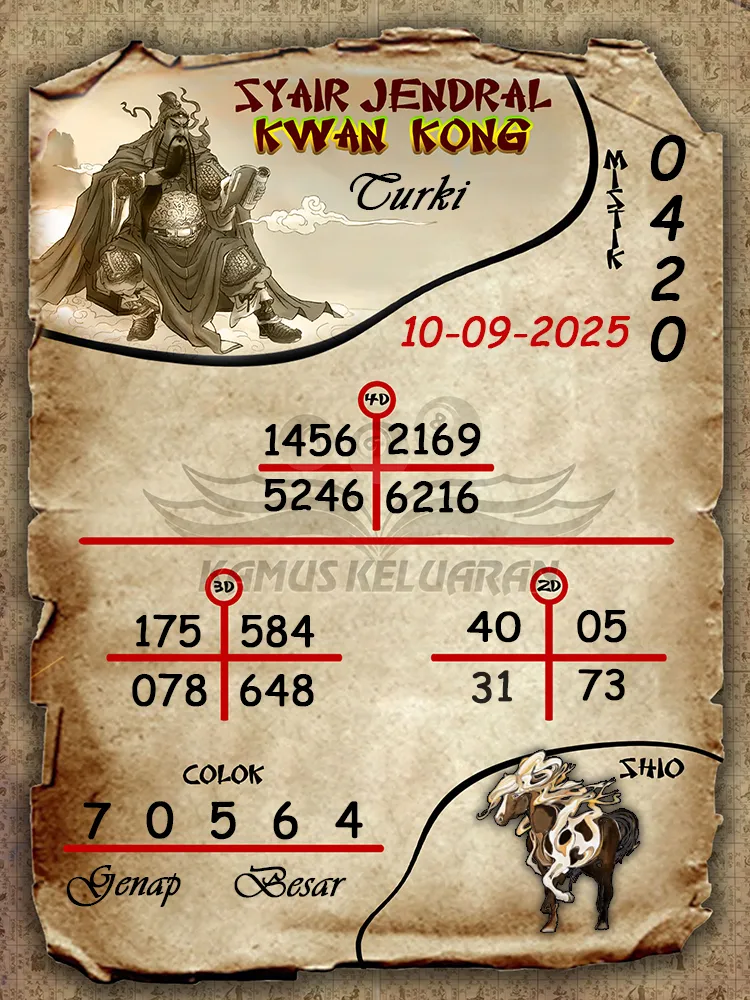 syair jendral kwan kong Turki 10 09 2025