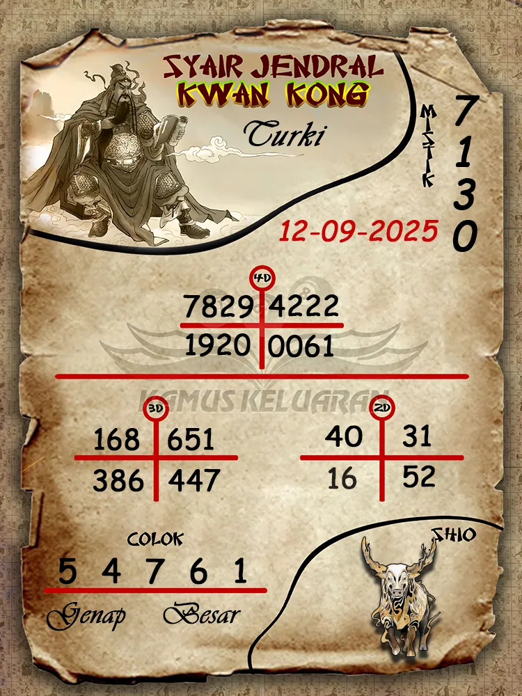 syair jendral kwan kong Turki 12 09 2025