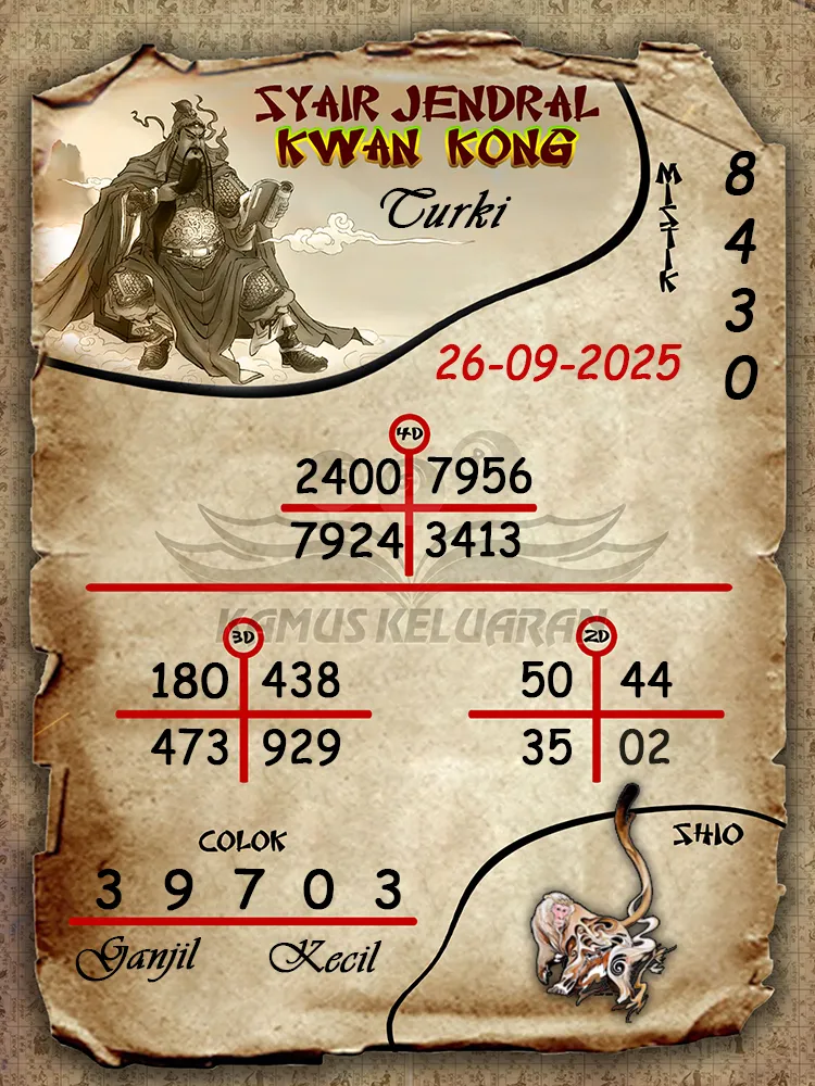 Syair jendral kwan kong Turki 26 09 2025