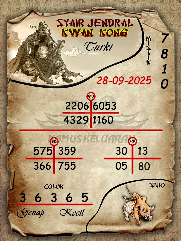 Syair jendral kwan kong Turki 28 09 2025