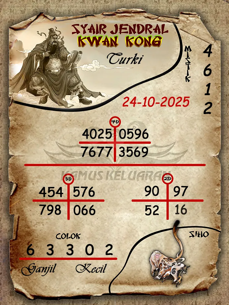 Syair Jendral Kwan Kong Turki 24 10 2025